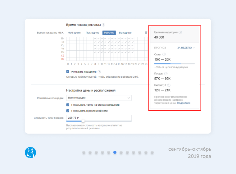 Обновленный прогноз результатов рекламы во ВКонтакте Обновленный прогноз результатов рекламы во ВКонтакте